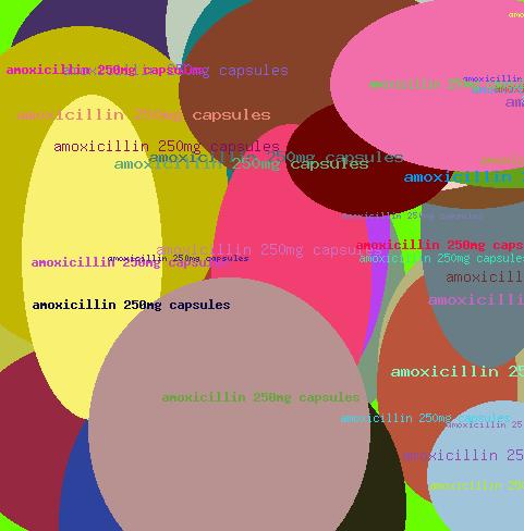 amoxicillin 250mg capsules