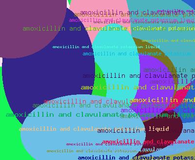 AMOXICILLIN AND CLAVULANATE POTASSIUM LIQUID