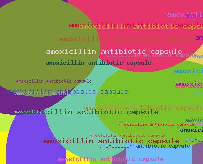 amoxicillin antibiotic capsule