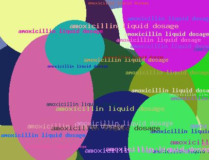 amoxicillin liquid dosage