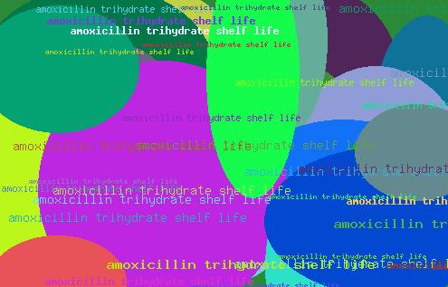 Amoxicillin trihydrate shelf life