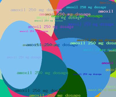 AMOXIL 250 MG DOSAGE